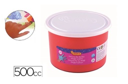 Pintura dedos bermellón jovi